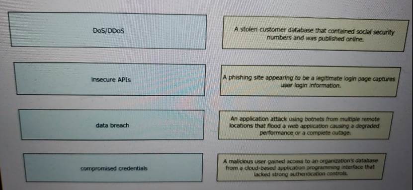 A picture containing letter

Description automatically generated
