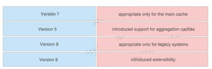 Table

Description automatically generated