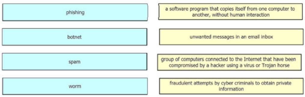 Diagram

Description automatically generated